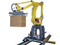 Machine à coudre Sunyex automatique personnalisée palettiseur ligne de palettisation prix de robot machine à coudre robotique machine à verre