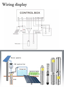 1HP DC 48V năng lượng mặt trời chìm bơm nước bơm năng lượng mặt trời Bơm giếng sâu Kit cho ngôi nhà - Product Image 5