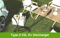 Déchargeur EV 3,5 kW V2L 16A Appareil électrique 110V~220V avec prise brésilienne Prise de courant extensible pour le camping en plein air