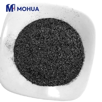Poudre de graphite synthétique à haute pureté 98,5 %, carbone fixe, recarburant, azote 0,03 %, pour fonderie de fonte ductile, marque MoHua GPC024