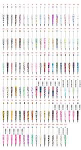 热卖2024个性化圆珠笔DIY钢笔制造商圆珠笔添加顶部粉色闪光串珠塑料珠笔 - Product Image 4