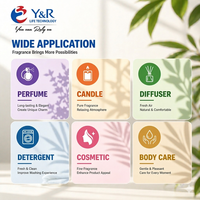 Huile de diffuseur concentrée de qualité supérieure à la lavande, parfum floral pour hôtel, spa, maison, diffuseur à bâtonnets, approvisionnement en gros