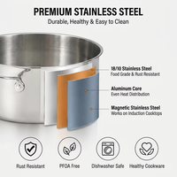 Set Peralatan Masak Stainless Steel Grosir, Set Masak Induksi, Set Peralatan Masak Partai Besar, Kotak Hadiah Custom, Gagang Lepas Pasang