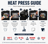 Impression par transfert thermique DTF personnalisée de qualité supérieure pour t-shirts, sweats à capuche, vestes, sacs, chapeaux, service de décoration de vêtements en couleur
