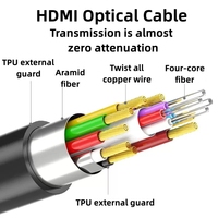 Tiktokink câble HDMI fibre optique logo OEM active AOC 4K 60Hz résolution haute vitesse avec Ethernet longue longueur 50m100m150m300m