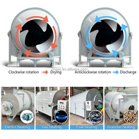 Machine de séchage commerciale pour grains de café, déchets biomasse, sciure de bois, four de séchage alimentaire