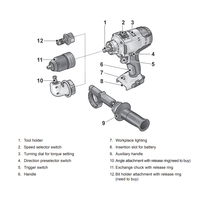Perceuse sans fil DEVON haute performance 4 vitesses 20 V – Outil électrique sans balais