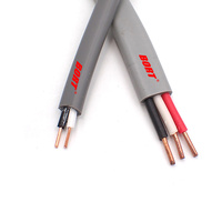 Kabel Listrik Tegangan Menengah Bersertifikat PSE VVF Fleksibel Berisolasi PVC dengan Selubung PVC Multi Inti 1.6mm 2.6mm untuk Konstruksi Daya