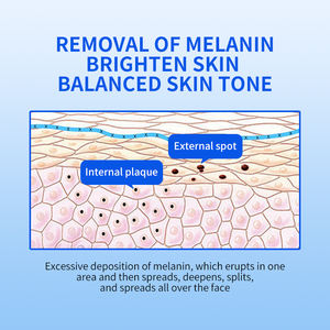 Kit de Noël OEM élimine la décoloration autour des yeux hydrate en profondeur élimine les cernes peau autour des yeux crème <span class=keywords><strong>anti</strong></span>-obscurité pour les yeux - Product Image 3