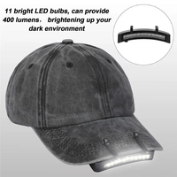 LUGER Clip Luminoso da Cappello, Lampada Frontale a Batteria per Visiera, Torcia da Testa per Campeggio e Pesca, Eco-Friendly
