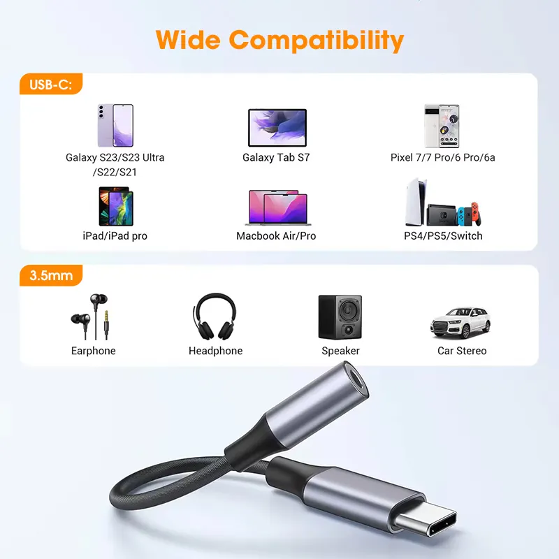 Adaptateur Audio USB Type C vers Jack 3.5mm Convertisseur USB-C Type-C