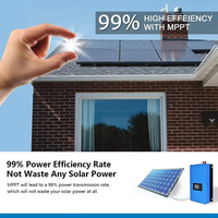Onduleur solaire MPPT 1000W 2000W pour raccordement au réseau avec limiteur DC22-65V 45-90V AC 110V 120V 220V 230V 240V, Onduleur éolien