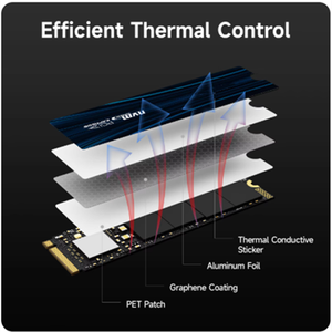 S880E <strong>M.2</strong> SSD 7300MB/s 1TB/<strong>2TB</strong>/4TB <strong>M.2</strong> NVMe SSD Drive PCIe 4.0x4 Hard Disk Internal Solid State Drive For PS5 Laptop PC - Product Image 4