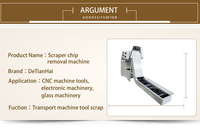 Convoyeur racleur haute efficacité pour machines CNC