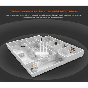 Tenda 300M F6 netcom 4 ăng ten Bộ định tuyến không dây 300Mbps Max New 2.4G tần số nhà <span class=keywords><strong>wifi</strong></span> khuếch đại với chức năng VoIP hỗ trợ - Product Image 4