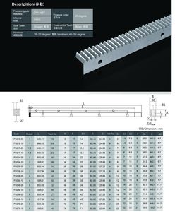 Thép và nylon xoắn ốc răng giá bánh răng cho chuyển động tuyến tính <span class=keywords><strong>CNC</strong></span> M1 máy linh kiện nhựa cho cổng trượt bánh răng - Product Image 6