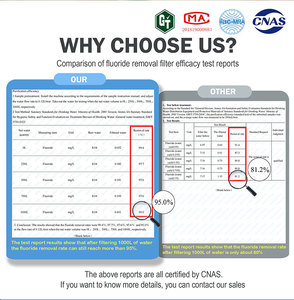 نظام فلترة مياه زجاجي قابل للتخصيص من Wamax، موزع مياه للطاولة بفلترين سيراميك، سعة 13 لتر، مصنوع من الفولاذ المقاوم للصدأ 304، مناسب للمركبات الترفيهية - Product Image 5