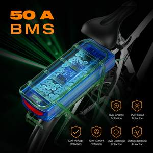แบตเตอรี่จักรยานไฟฟ้า EU Ebike 48V 30Ah 5000mAh ลิเธียมไอออน ติดตั้งท้ายรถ พร้อมจอ LCD พอร์ตชาร์จ BMS กล่องพลาสติกทนทาน - Product Image 5