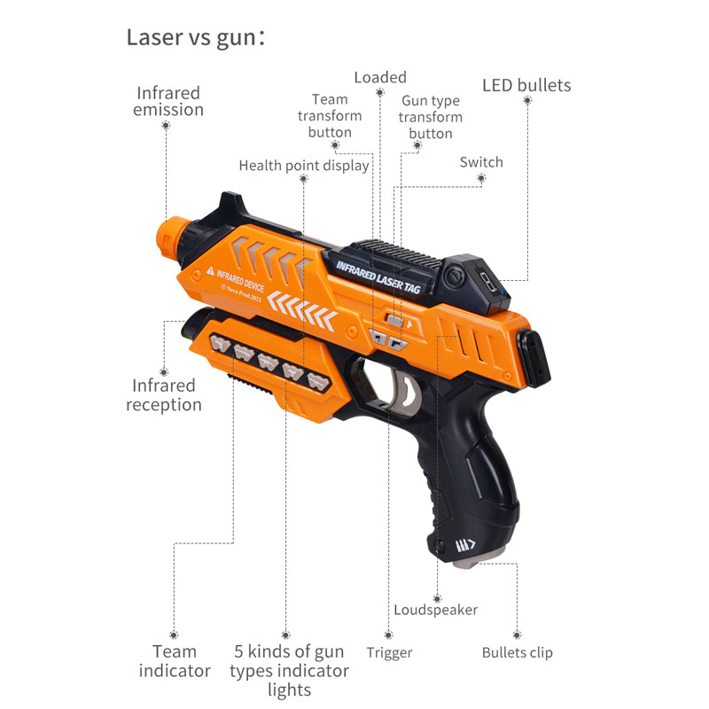 拳銃セット 球付き ・ターゲット付き 4人のプレーヤー射撃ゲーム電気銃セットベスト赤外線レーザー