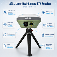 Récepteur RTK FOIF A98L – Équipement de topographie GNSS à haute précision et économique avec fonction de repérage laser AR, compatible avec la station de base A90