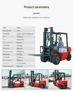 Cycmg למנוע מלגזה משאית 3.5טון 4ton 5ton 5 טון ייצור אספקת בעירה פנימית - Product Image 3