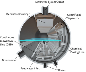 <span class=keywords><strong>Chaudière</strong></span> <span class=keywords><strong>à</strong></span> vapeur <span class=keywords><strong>à</strong></span> <span class=keywords><strong>condensation</strong></span> <span class=keywords><strong>à</strong></span> faible teneur en azote Zhongfei WNS réduisant la consommation de carburant et les coûts d'exploitation - Product Image 5
