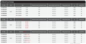Juego de herramientas de llave dinamométrica intercambiable de 8 piezas Soporte OEM personalizado de alta precisión y fácil de usar - Product Image 3