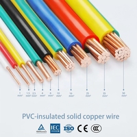 Fil de construction en cuivre massif H05V U, isolé en PVC, 300-500V, câble électrique monobrin
