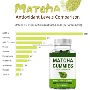Private Labels Matcha Green Tea <strong>Weight</strong> <strong>Loss</strong> <strong>Gummy</strong> <strong>Bear</strong> With Apple Cider Vinegar L-Carnitine Burn Fat Slimming Matcha Gummies - Product Image 3