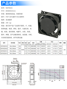 ANNEWELL-Ventilateur <span class=keywords><strong>AC</strong></span> universel à flux axial pour moteur en fil de cuivre 8025, 110V/220V/380V, ventilateur de refroidissement pour boîtier d'ordinateur - Product Image 6