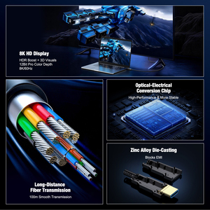 Câble <span class=keywords><strong>fibre</strong></span> optique haute vitesse 8K de qualité multimédia AOC 2.1V long câble HDMI 10M 20M - Product Image 6