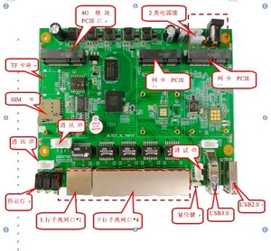 Openwrt MT7621 Doanh Nghiệp Không Dây Băng Tần Kép WIFI OpenWrt Gigabit MT7621A Chipset PCBA <span class=keywords><strong>ODM</strong></span> OEM Sim <span class=keywords><strong>4G</strong></span> Lte <span class=keywords><strong>Router</strong></span> - Product Image 6