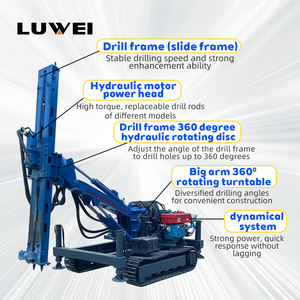 Fabriek Directe Verkoop 360 ° Roterende Tunnel Booreiland Boorplatforms Boren Voor Ondergrondse Bouw En Hard Gesteente Uitgraving - Product Image 2