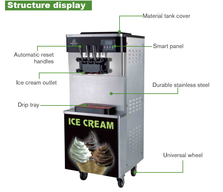新しいタイプの産業イタリアソフトアイブクリームマシン商用デジタルCe