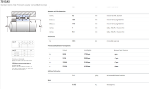 P3 cấp tiêu chuẩn loạt vòng bi tiếp xúc góc chính xác cao 7015a5trsulp3 NSK mang - Product Image 6