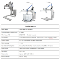 Machine de remplissage semi-automatique pour fûts IBC de grande capacité, pour détergents, pesticides, colle, lubrifiants, avec une précision de +-0,2% grâce au système Mettler Toledo