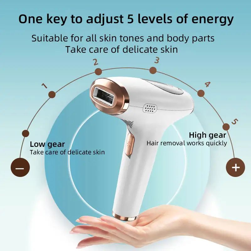 IPL光脱毛器 Adoric IPL  Depilator IPL光脱毛器 Adoric IPL Depilator Amazon.com : IPL Laser Hair