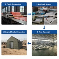 Carpa de PVC Impermeable, Diseño de Camuflaje, Tela Oxford Resistente, Portátil, para Campamento al Aire Libre y Uso Médico, Directo de China
