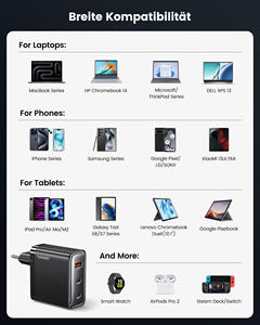 Toocki <span class=keywords><strong>100W</strong></span> GaN <span class=keywords><strong>Chargeur</strong></span> Rapide 3 Ports 2USB-C 1USB-A <span class=keywords><strong>Chargeur</strong></span> Mural PD 3.0 pour Ordinateur Portable Tablette Téléphone Max <span class=keywords><strong>100W</strong></span> Sortie Smart Power - Product Image 6