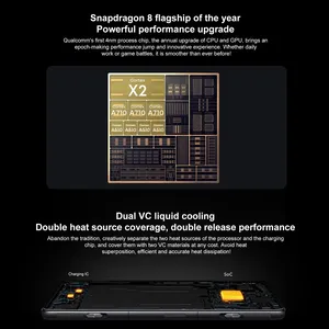 Nuovo Xiaomi <span class=keywords><strong>Redmi</strong></span> K50 Gaming Originale, Android 12, Supporto Ricarica Rapida 120W, Schermo OLED Flessibile da 6,67 Pollici, Telefoni Cellulari da Gaming - Product Image 4