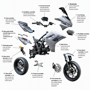 Motocicletta Elettrica Fire Tooth 72V 3000W ad Alta Potenza - Bestseller nei Mercati Transfrontalieri (Europa/America) - Pronta per la Pista <span class=keywords><strong>90</strong></span> - Product Image 3