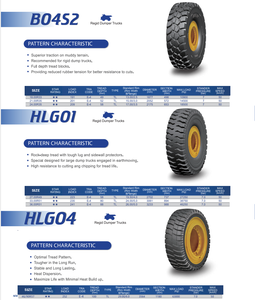 27.00R49 33.00R51 37.00R57 40.00R57 46/90R57 Pneus OTR géants radiaux de haute qualité pour camions à benne rigide - Product Image 4