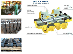 ลูกกลิ้งติดตามช่วงล่างของรถขุด <span class=keywords><strong>SH260</strong></span> - Product Image 2