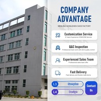 Agent de Sourcing de Sandales pour Femmes à la Mode, Agent 1688, Inspection et Emballage pour Achats en Ligne Alibaba-Inde, à Faible Commission