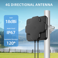 Antenne de routeur 4G LTE MIMO extérieure 22dBi, double polarisation, panneau directionnel, antenne 4G externe