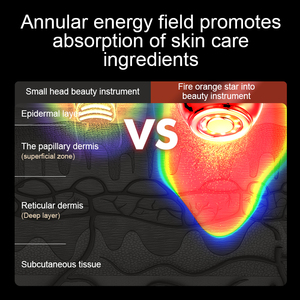 Trẻ hóa da mặt vẻ đẹp thiết bị sang trọng chống nhăn massager công ty da mặt nâng thiết bị - Product Image 4