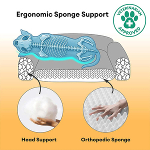 Luxury Eco-friendly Detachable Washable Dog Sofa <strong>Bed</strong> Large <strong>Rabbit</strong> Fur Orthopedic Dog <strong>Bed</strong> <strong>for</strong> Living Room and Bedroom - Product Image 2