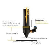 USA CVD ZnSe Lentille laser CO2 Dia19MM 20MM FL 50.8 63.5 Lentille de mise au point pour gravure laser CO2 Graveur de découpe