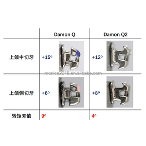 Orthodontie dentaire de haute qualité Original <span class=keywords><strong>Damon</strong></span> Q2 Supports auto-ligaturants Bondable - Product Image 6