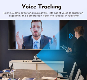 4K HD doppia lente PTZ videocamera per videoconferenza AI Auto Voice Tracking NDI PTZ Camera per riunioni di grandi dimensioni in diretta Streaming - Product Image 5